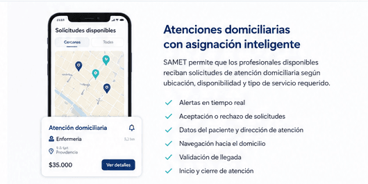Solicitudes disponibles en SAMET